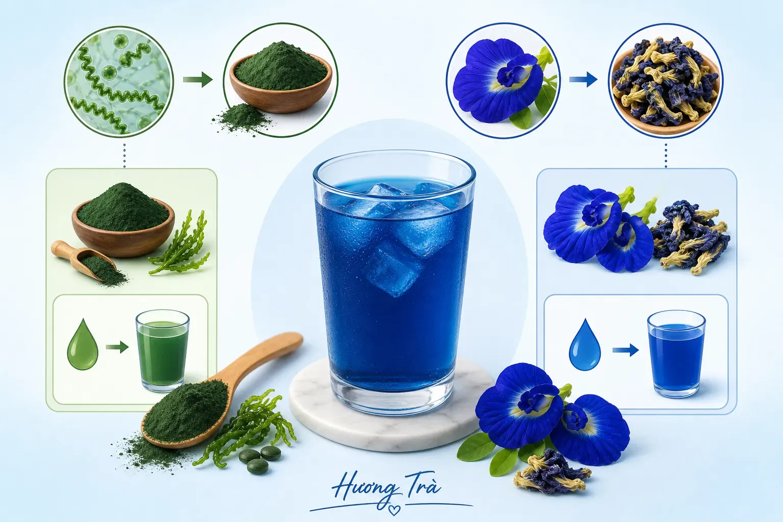 Tại sao sắc xanh lam lại khiến người làm đồ uống tò mò?