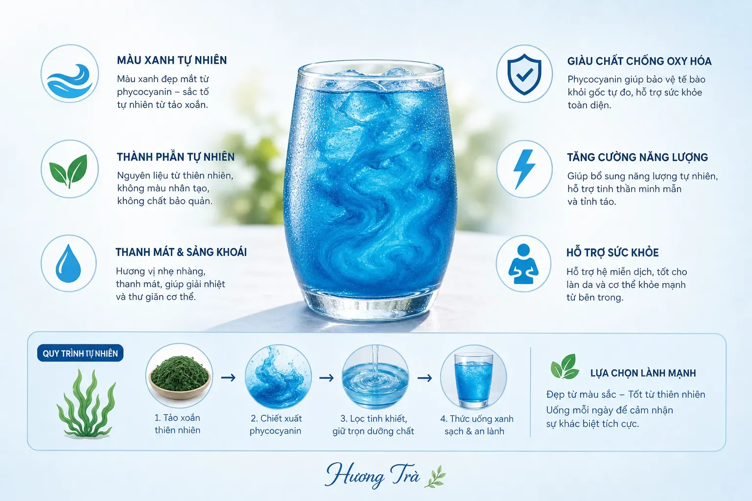 Khi ly nước không chỉ để uống mà còn để ngắm