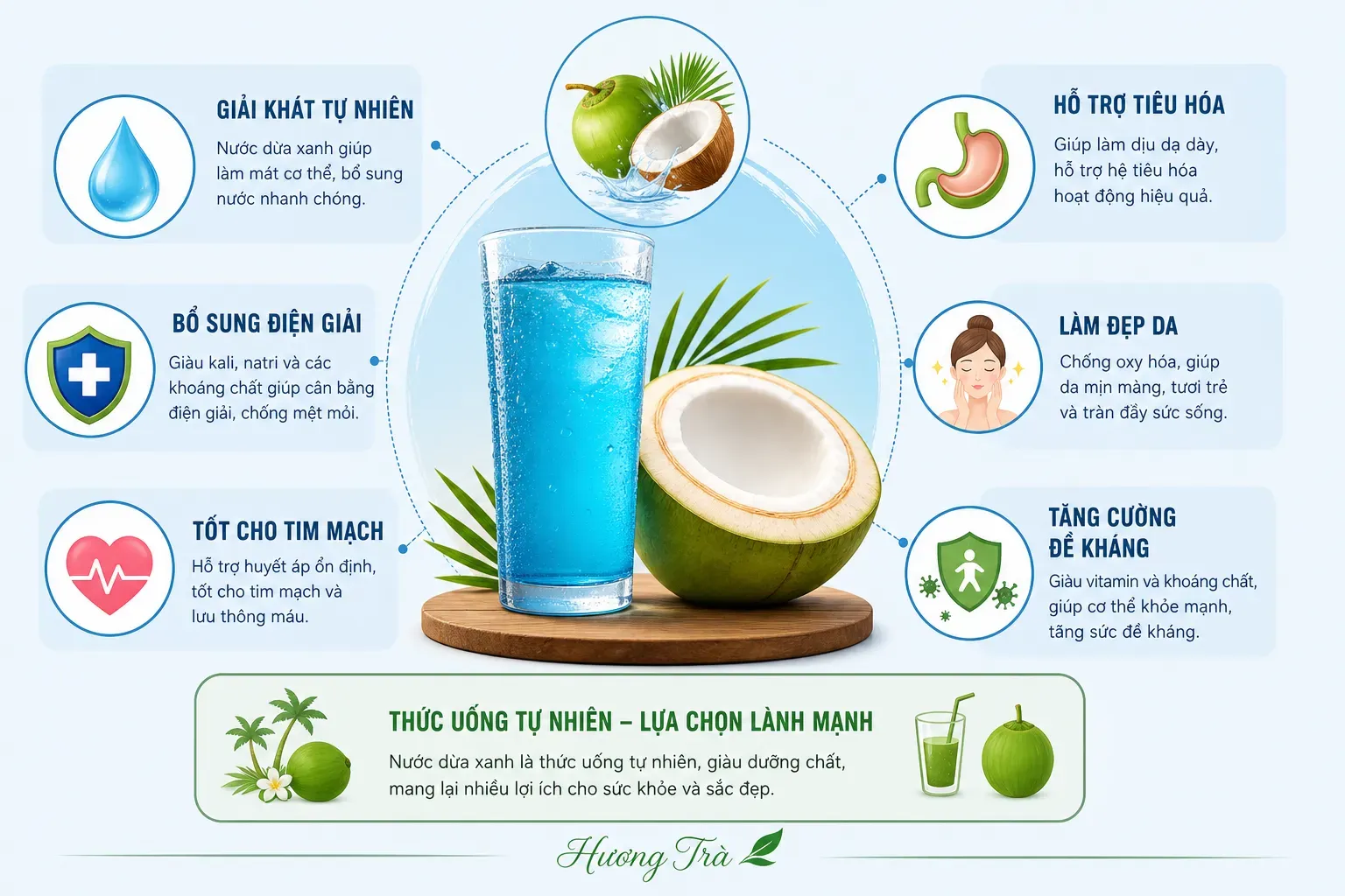 Tại sao nước dừa xanh lam lại khiến người ta tò mò đến thế?
